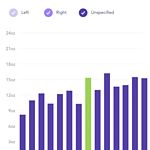 Image of Review by Jacqui C. on 1 May 2020 number 1