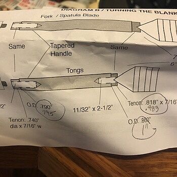 BBQ Grill Tool Kits - Set of 3 Wrong measurements in the directions...check with directions here on web site