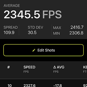 AAC 5.56 NATO Ammo 77 Grain OTM 20rds Shot fine, Chrono’d horribly