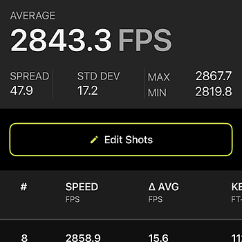 AAC 5.56 NATO Ammo 77 Grain OTM 20rds Shot fine, Chrono’d horribly