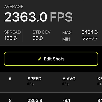 AAC 5.56 NATO Ammo 77 Grain OTM 20rds Shot fine, Chrono’d horribly