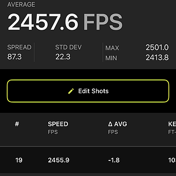 AAC 5.56 NATO Ammo 77 Grain OTM 20rds Not so great