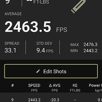 AAC 5.56 NATO Ammo 77 Grain OTM 20rds Inconsistent lots of ammo