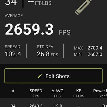 AAC 5.56 NATO Ammo 77 Grain OTM 20rds Inconsistent lots of ammo