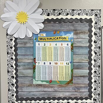 65' Steel Gray Rolled Scalloped Bulletin Board Borders Retro Daisies