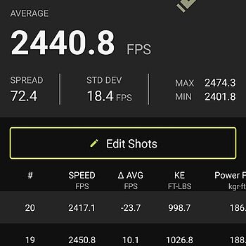AAC 5.56 NATO Ammo 77 Grain OTM 20rds Ammo now much slower