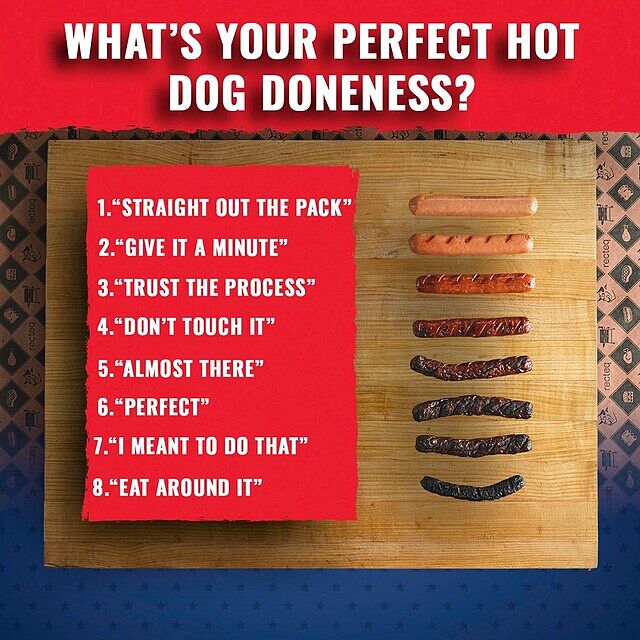 🌭 Alright, let's settle this before the 4th of July...
