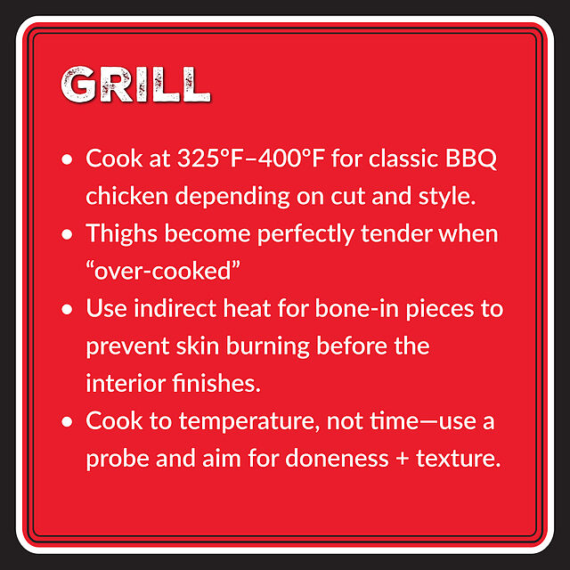 If chicken is your go-to, this BBQ Month guide is your new secret weapon. We’re breaking it all down so you can grill with confidence!
🔗 Link in Bio to Guides