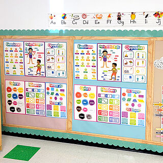 Spanish Early Learning Poster Set Grade PK-5