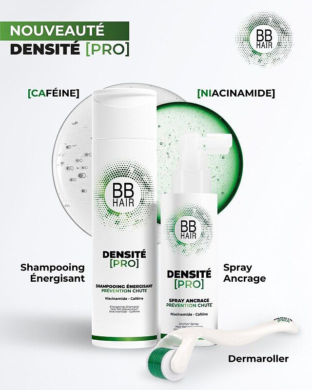 Dermaroller Densité Pro – BBHAIR