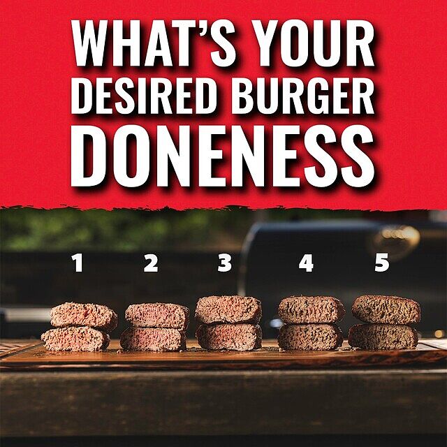 🍔 Your burger says a lot about you...
