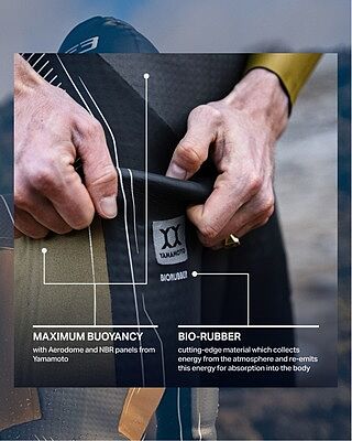 Vanquish-X Wetsuit - Limited Edition
