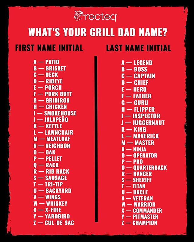 Every Grill Dad deserves a legendary nickname 🔥 Drop your Grill Dad Name in the comments!