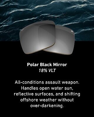 RIGHT LENS. RIGHT CONDITIONS.
Choosing the right lens matters. Our Watermen lenses range from 12% to 20% VLT — because reading the water at dawn or spotting a breezer at noon takes the right tint.
Ice Blue Mirror (12%) — Offshore glare killer
Black Mirror (18%) — All-conditions assault weapon
Bronze Polar (20%) — Inshore, mixed light master
Know your light. Lock in your edge.
#SPYLensTech #WatermenCollection #FishSmarter