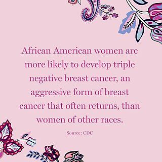 An extremely important point of research at the Vera Bradley Foundation Center is studying the different disparities African American women face when battling breast cancer. It's time to talk about these disparities. Join the conversation as Pink-4-ever, @redallianceindy and @ForTheBreastofs takeover our account in the coming days 🎀
*
*
*
#VeraBradley #NationalBreastCancerAwarenessMonth #October #NBCAM