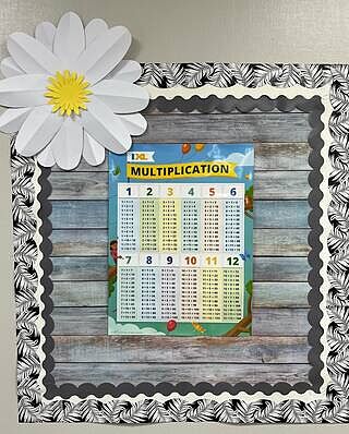 36' Black Rolled Scalloped Bulletin Board Borders