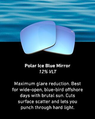 RIGHT LENS. RIGHT CONDITIONS.
Choosing the right lens matters. Our Watermen lenses range from 12% to 20% VLT — because reading the water at dawn or spotting a breezer at noon takes the right tint.
Ice Blue Mirror (12%) — Offshore glare killer
Black Mirror (18%) — All-conditions assault weapon
Bronze Polar (20%) — Inshore, mixed light master
Know your light. Lock in your edge.
#SPYLensTech #WatermenCollection #FishSmarter
