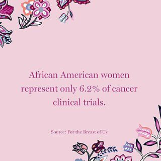An extremely important point of research at the Vera Bradley Foundation Center is studying the different disparities African American women face when battling breast cancer. It's time to talk about these disparities. Join the conversation as Pink-4-ever, @redallianceindy and @ForTheBreastofs takeover our account in the coming days 🎀
*
*
*
#VeraBradley #NationalBreastCancerAwarenessMonth #October #NBCAM