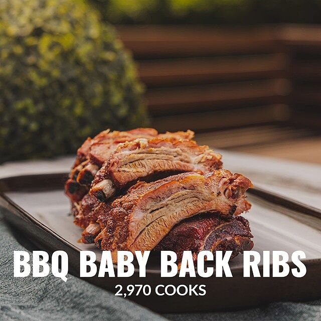 From BBQ Baby Back Ribs to Nashville Hot Wings… these were the Top 5 Big Game Eats our Gridiron Grillmasters were cooking up the most during the Big Game in 2025. 💪🥩🍗 What's everyone planning for tomorrow's Big Game?