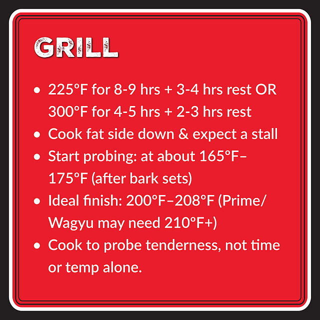 Brisket is the king of the cookout for a reason. Done right, it hits every time. We’ve got some FIRE inspo coming your way, so whether you’re slicing your first flat or chasing that perfect bark, you’re in the right place!