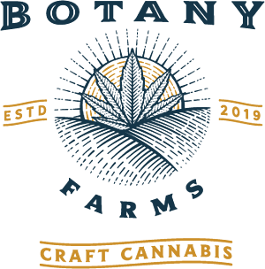 Botany Farms - Woo