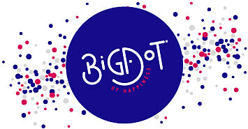 Big Dot of Happiness Magento 2