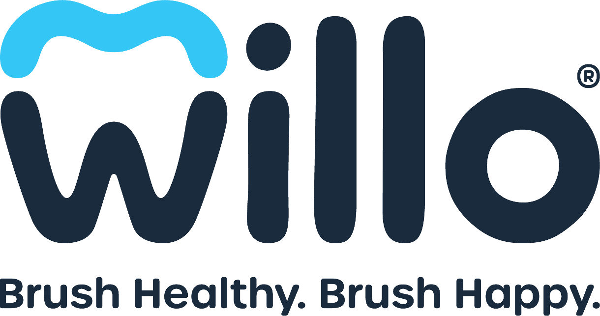 willo.com