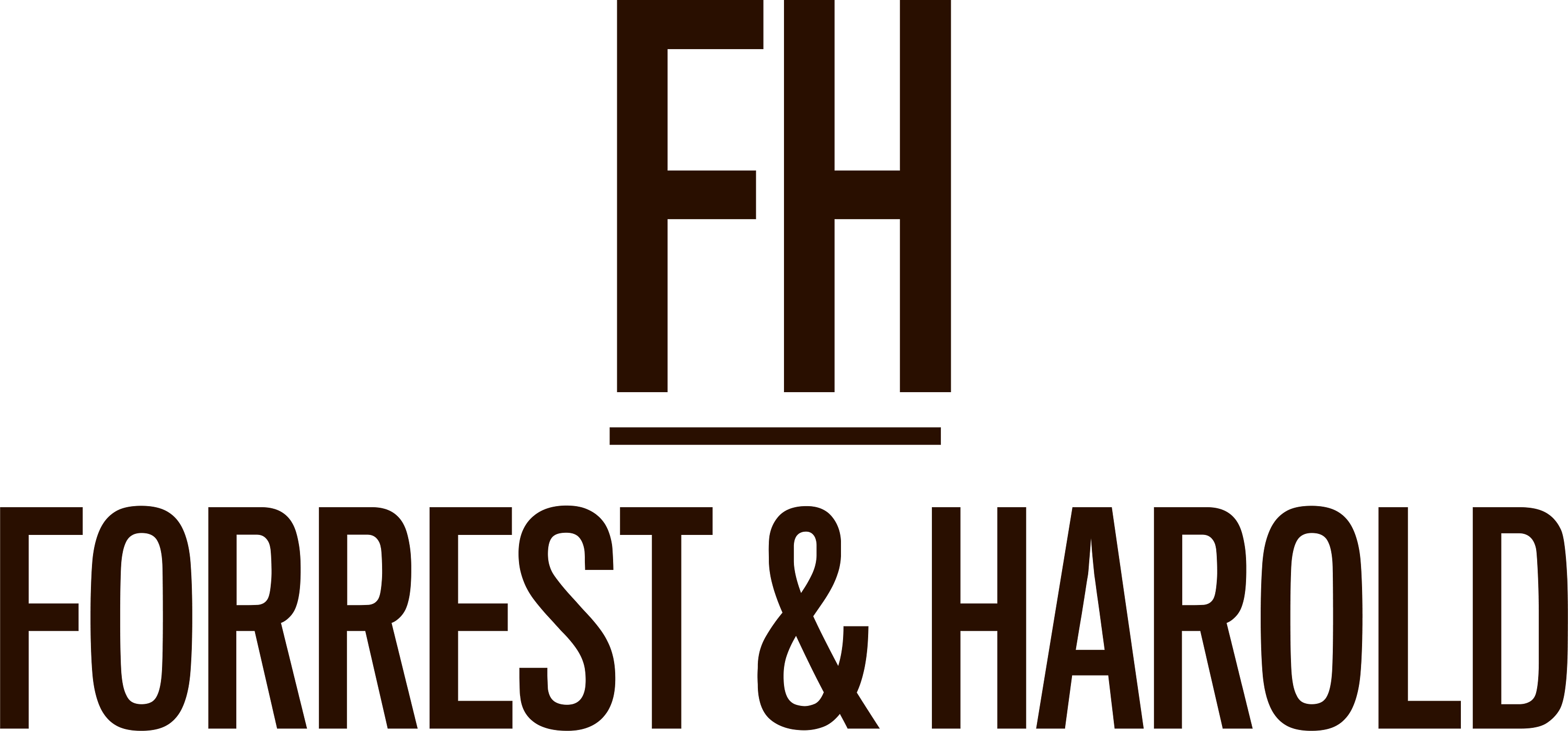 Forrest & Harold