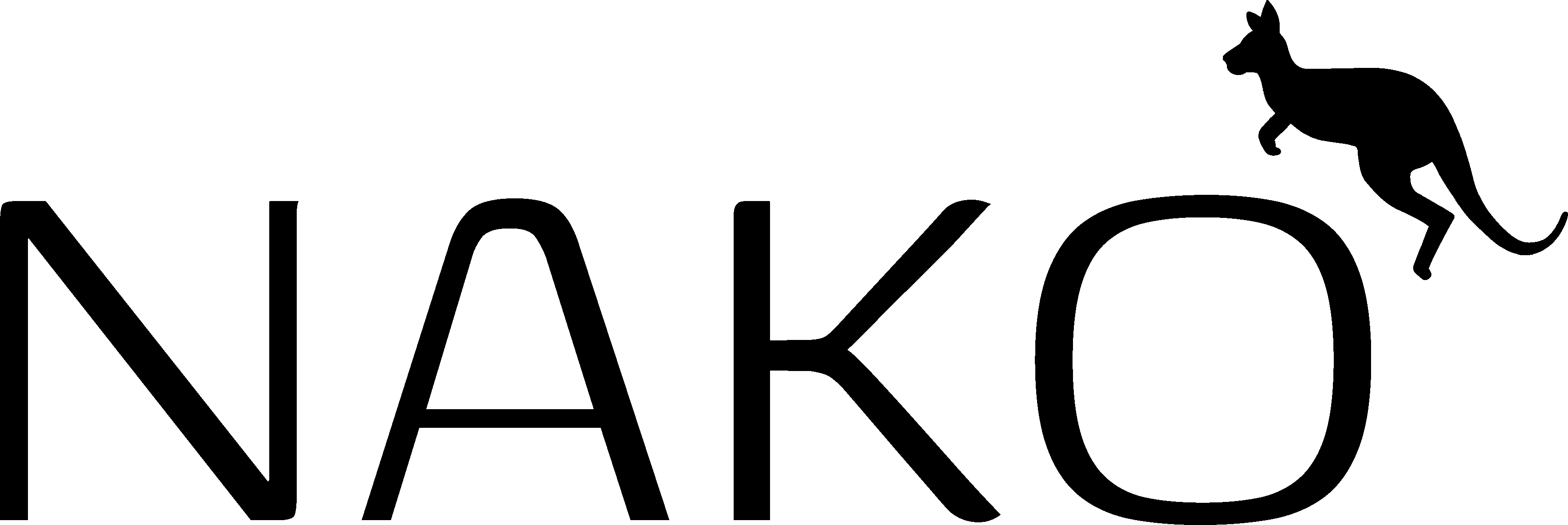 nakobrands.myshopify.com