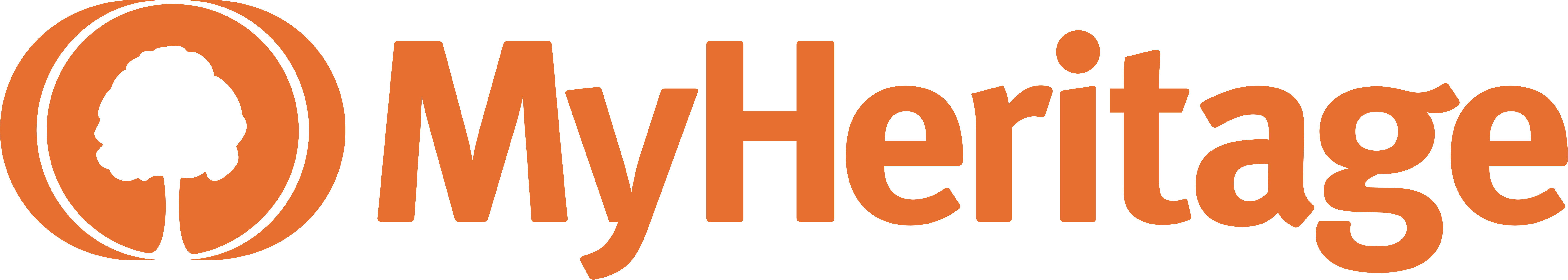 MyHeritage.com