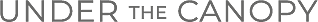utc-migrate.myshopify.com (OLD store)