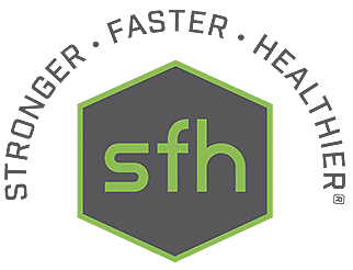 Shopify SFH