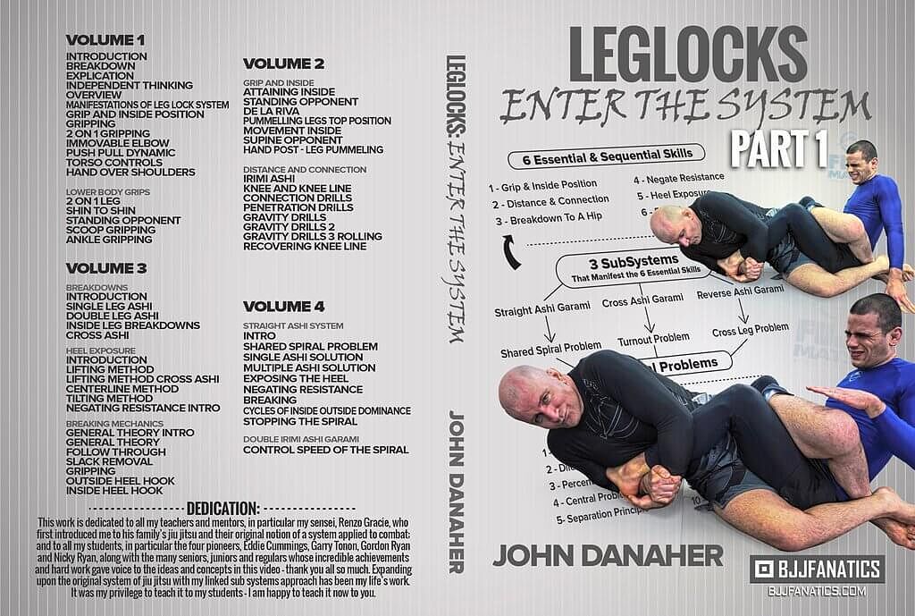 Test Leglocks: Enter The System by John Danaher cover art