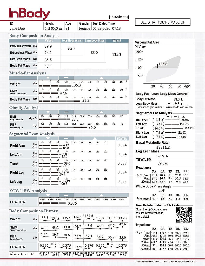 InBody270 結果用紙 楽天市場】InBody270S(270対応)専用結果用紙 1,000枚入り イン