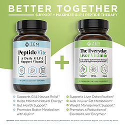 Neurazenx | Nerve Support Supplement | Zen Nutrients