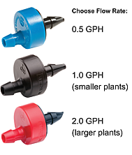 XFCV0912500 - XFCV 0.9GPH 12