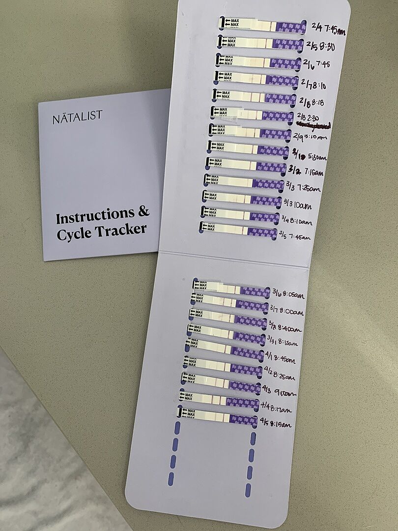 Ovulation Predictor Kit Ovulation Strips, Cup & Tracker Natalist