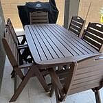 Image of Review by M O. on  7 Jul 2021 number 1
