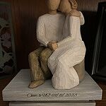 Image of Review by Sheryl K. on 21 Jan 2023 number 1