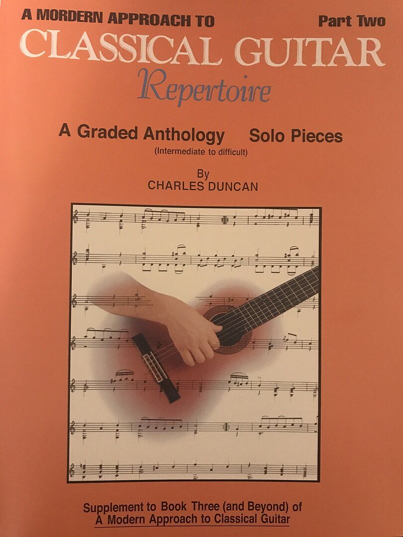 classical guitar repertoire by difficulty