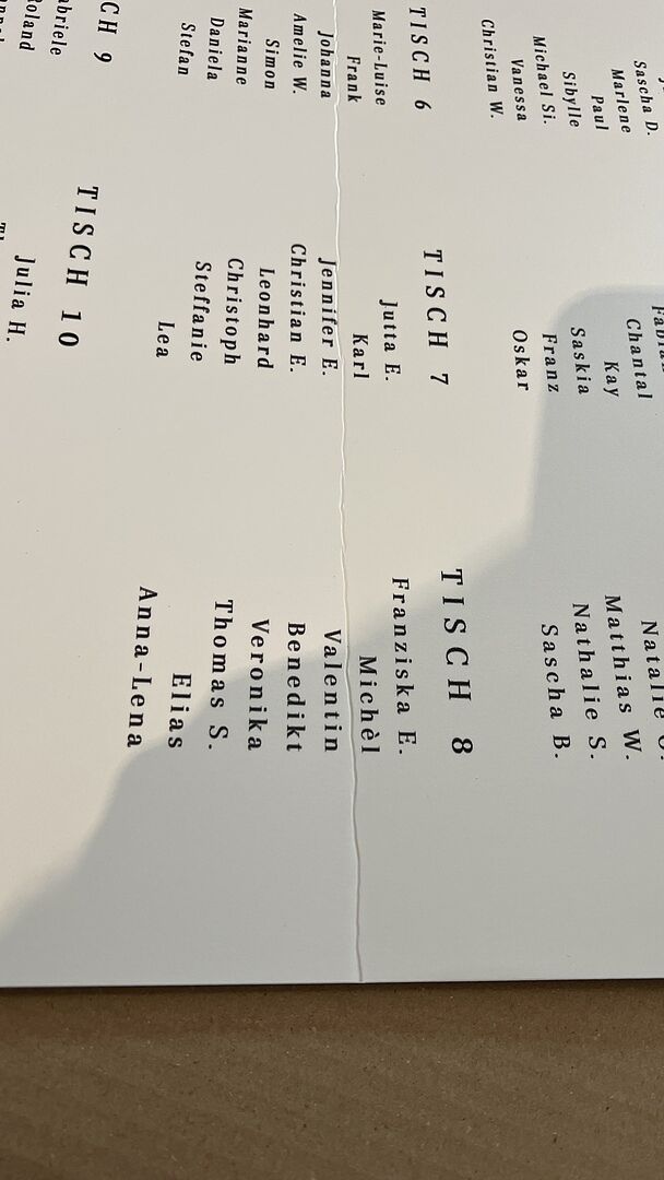 Leider 3 mal defekt.