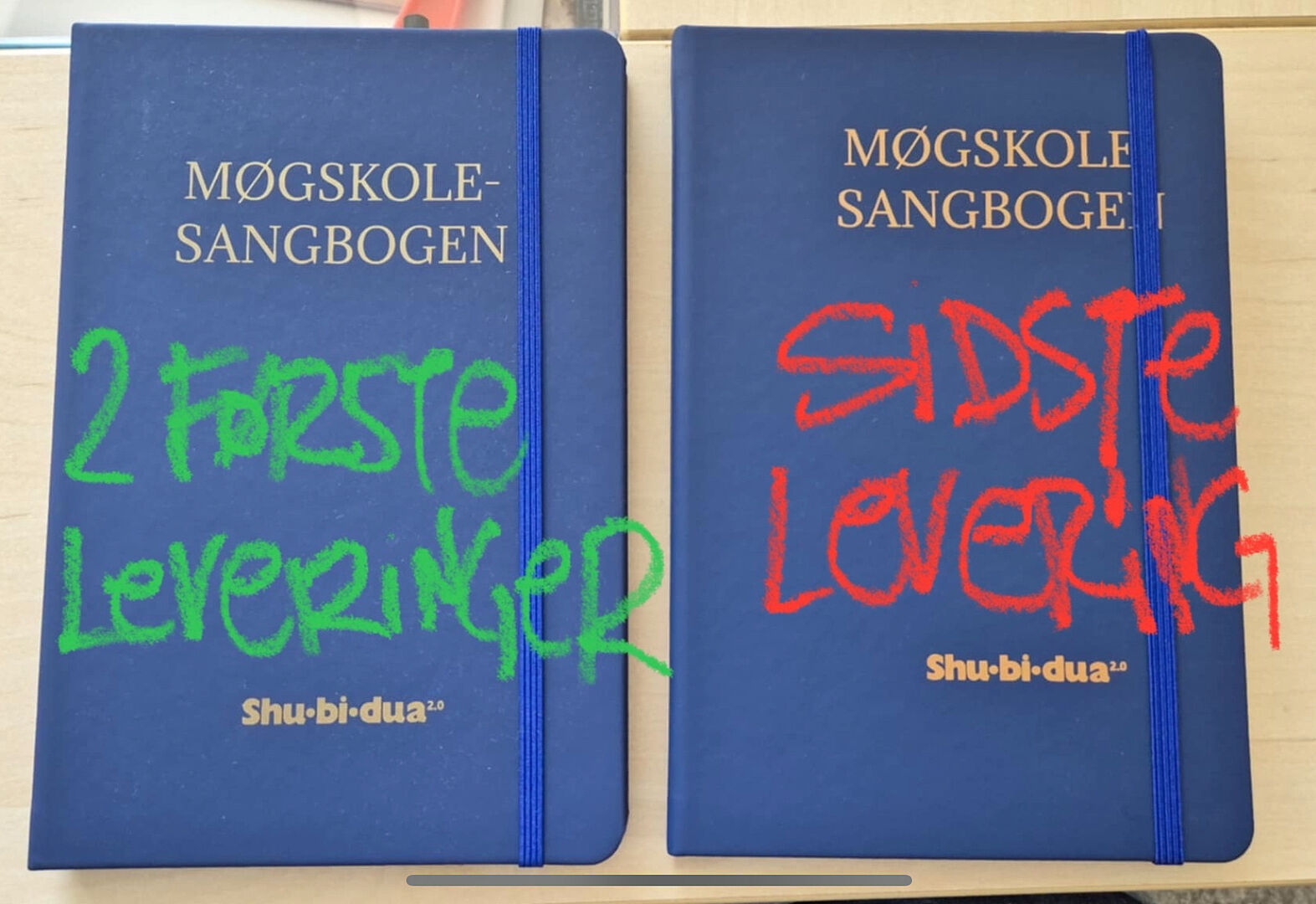 Tryk er helt skævt