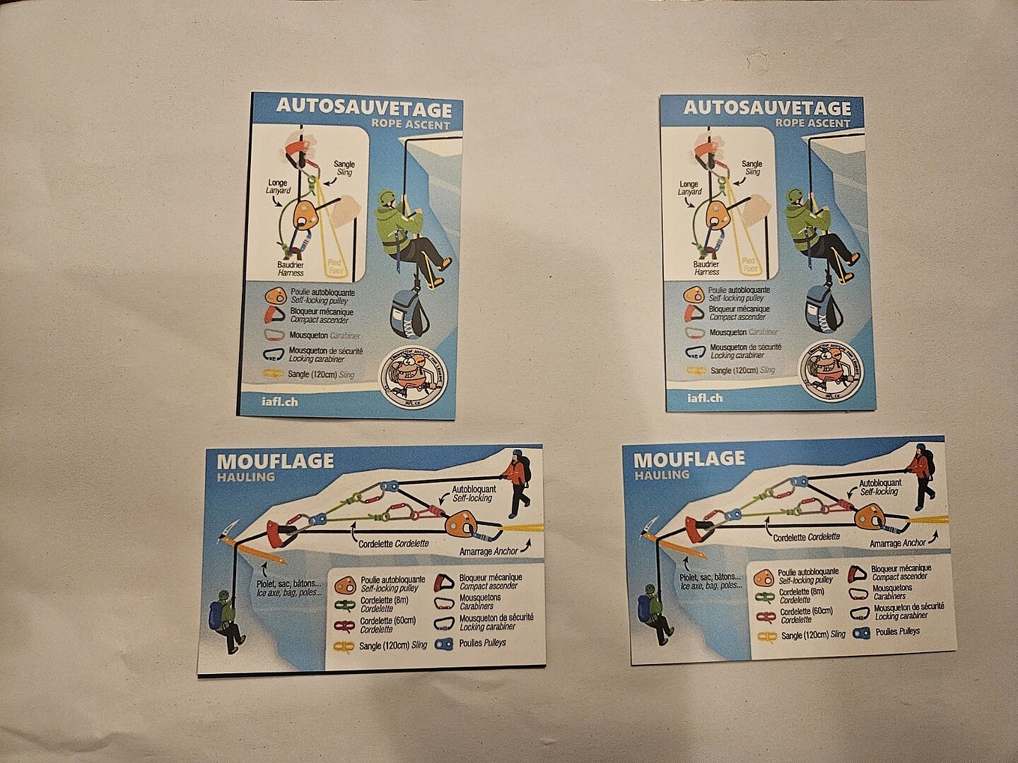 Déçu par la découpe