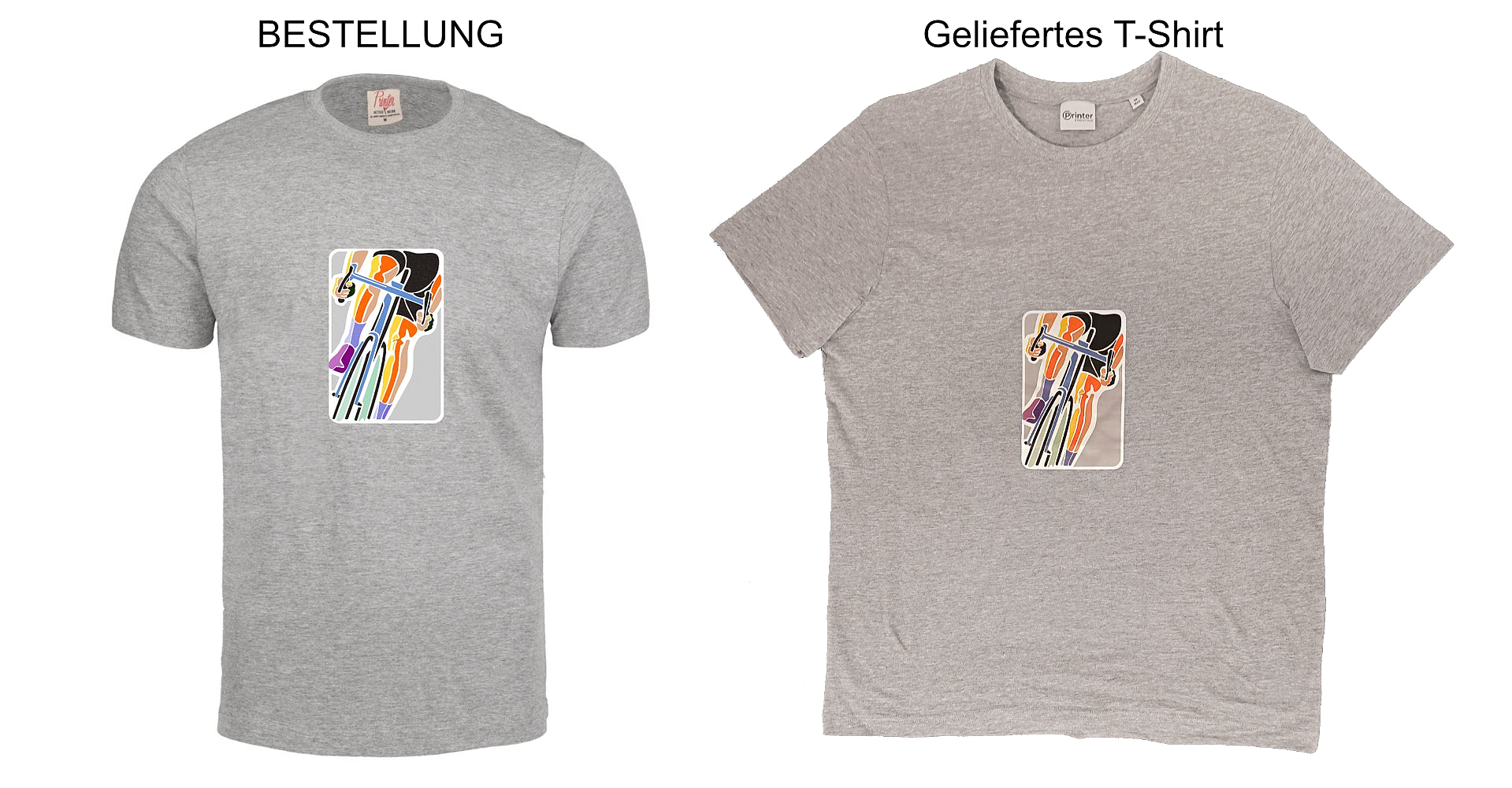 Falsche Position des Bildes