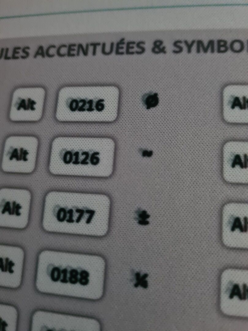 Impression de mauvaise qualité