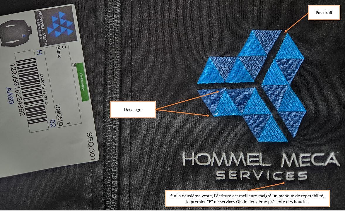 Insatisfaction de la broderie