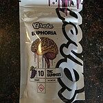 Customer Review Image