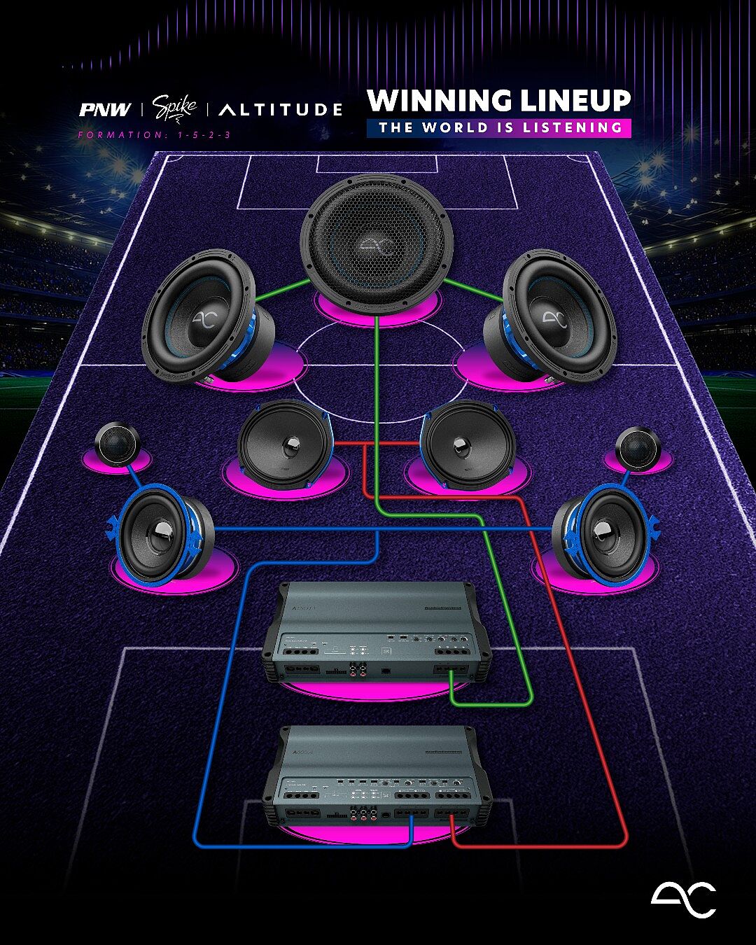 MATRIX PLUS Car Audio 6-Channel Line Driver — AudioControl